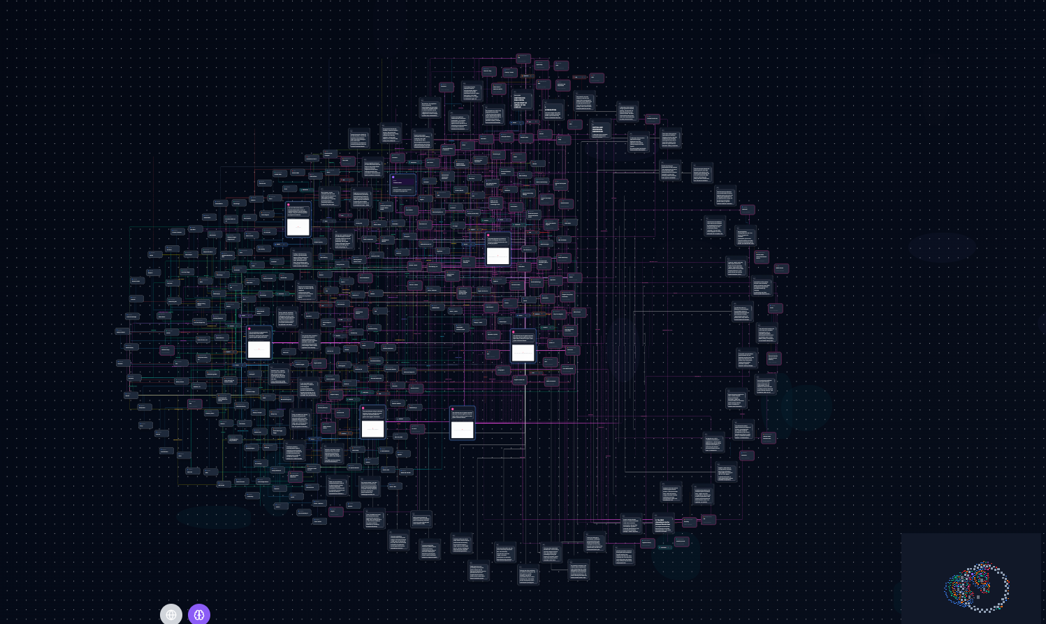 Anatypical Hybrid GraphRAG knowledge graph visualization with hundreds of interconnected entity nodes, relationship lines, and document integrations demonstrating complex data structure organization